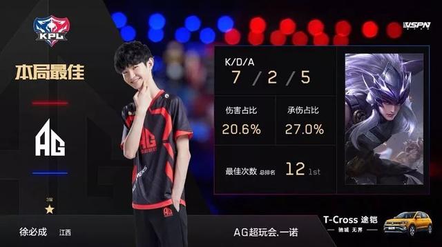 也刺激了对