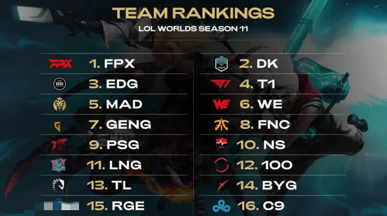 框与高位策 框与高位策